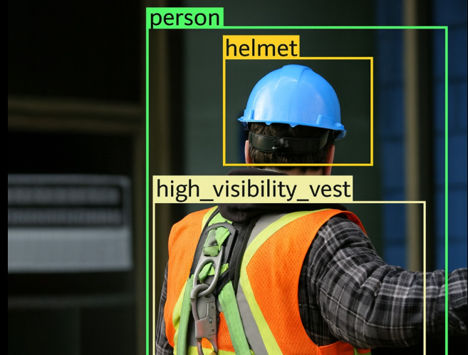 PPE Kit & Hardhat Compliance Monitoring